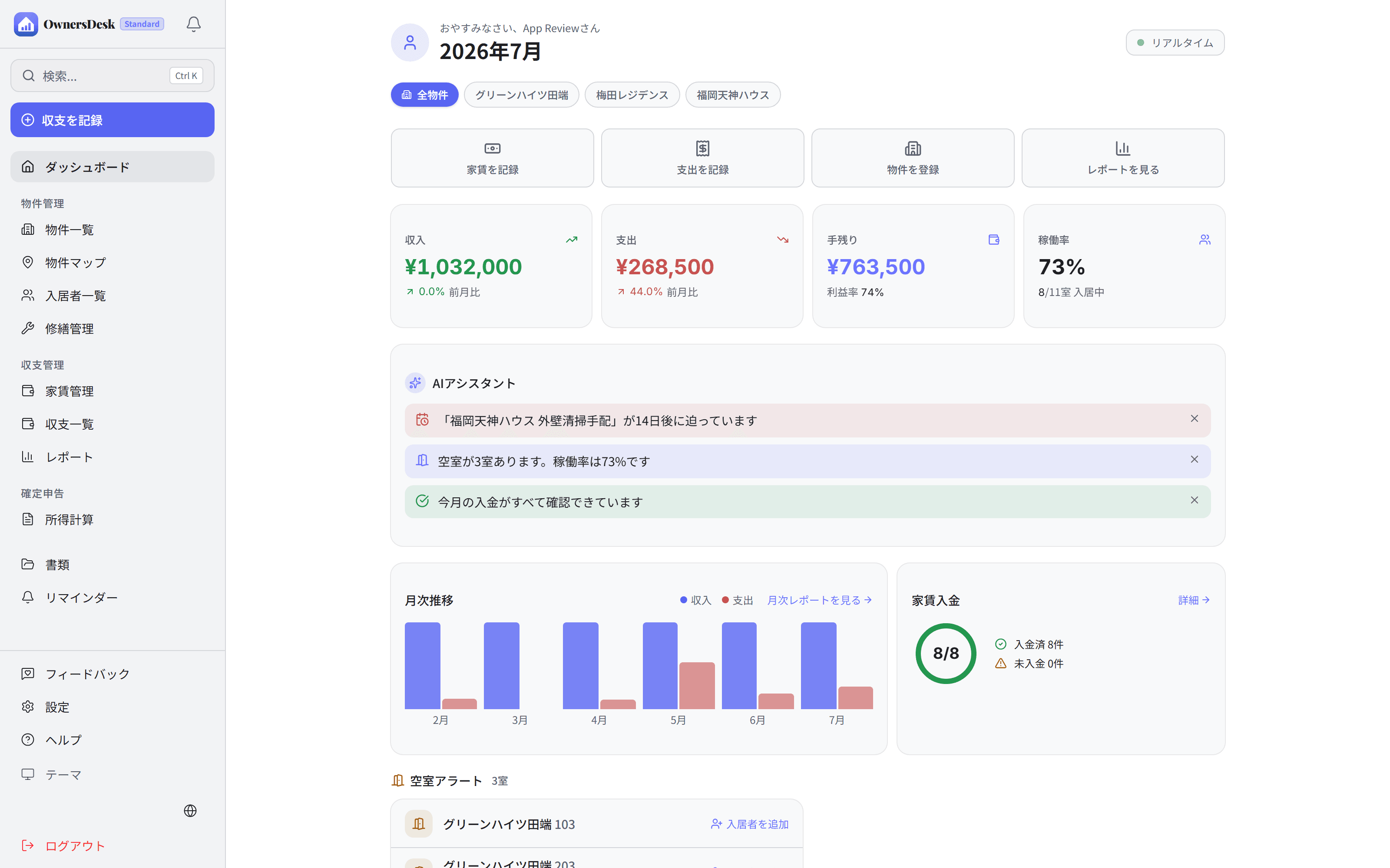 OwnersDesk ダッシュボード — 全物件の収支・入居率・アラートを1画面で